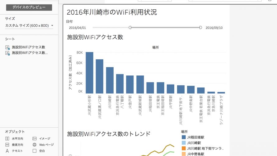 無料BIツールTableau Public版を使った川崎市施設別WiFiアクセス数の可視化